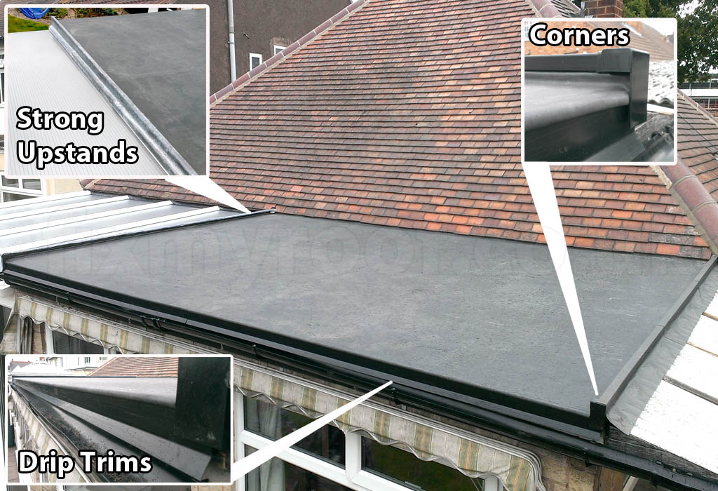 Flat Roofs - Image 6